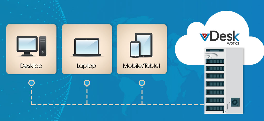 Virtual Desktop Infrastructure & Cloud