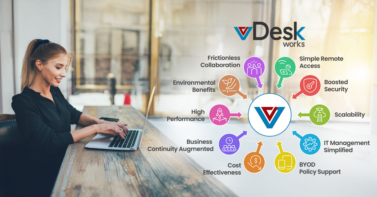 Experience the Power of DaaS, Desktop as a Service and its Magic: 10 Features of Utmost Importance in 2025
