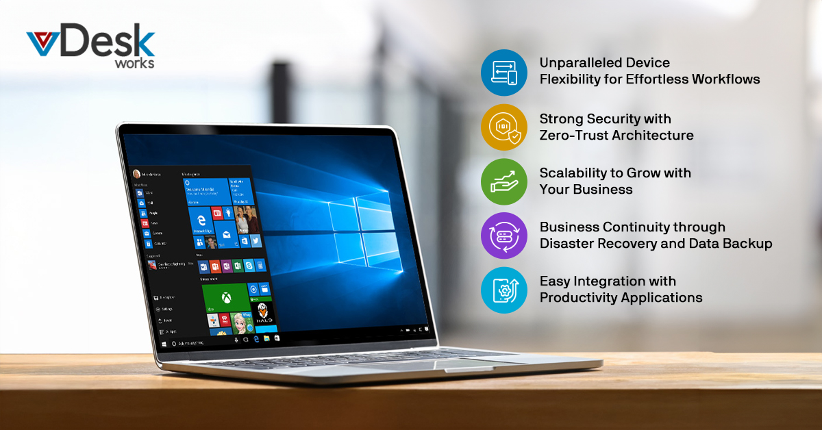 Virtual Desktop