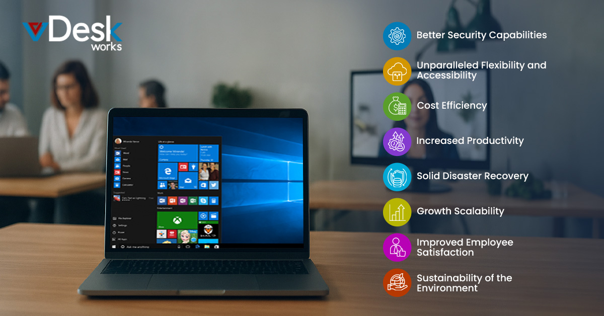 Virtual Desktop