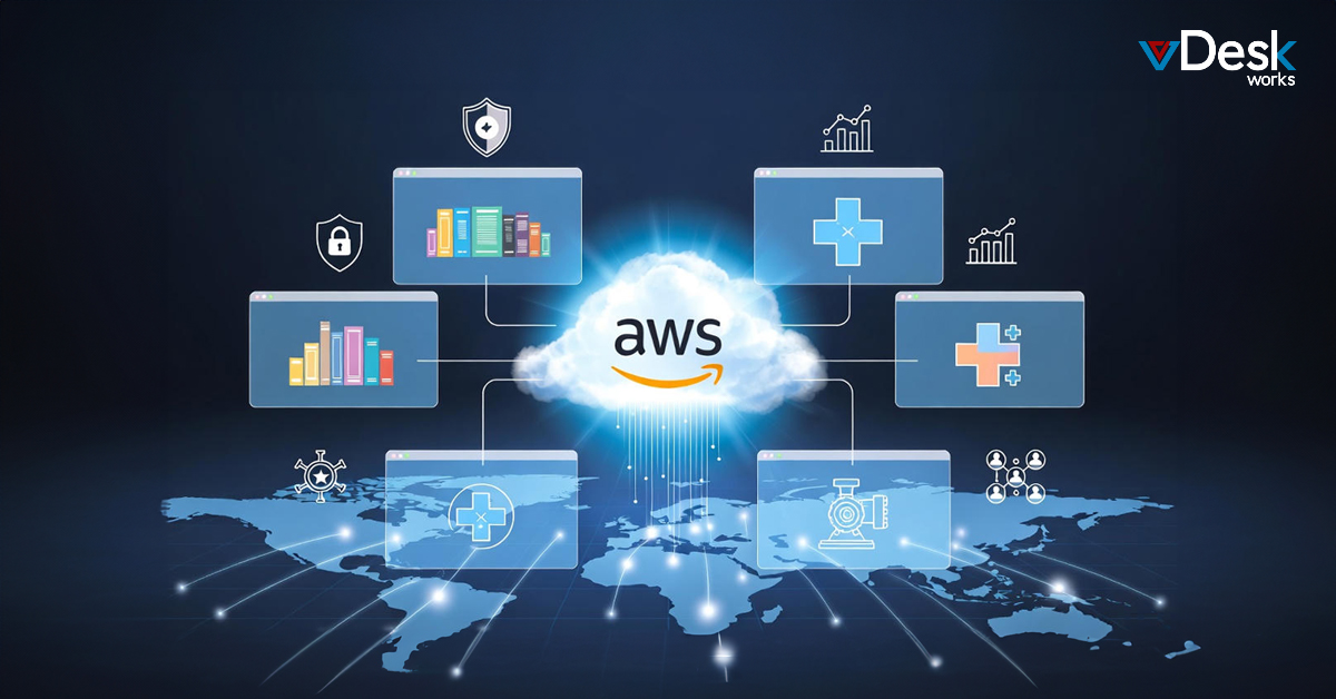 Virtual Desktop Solution