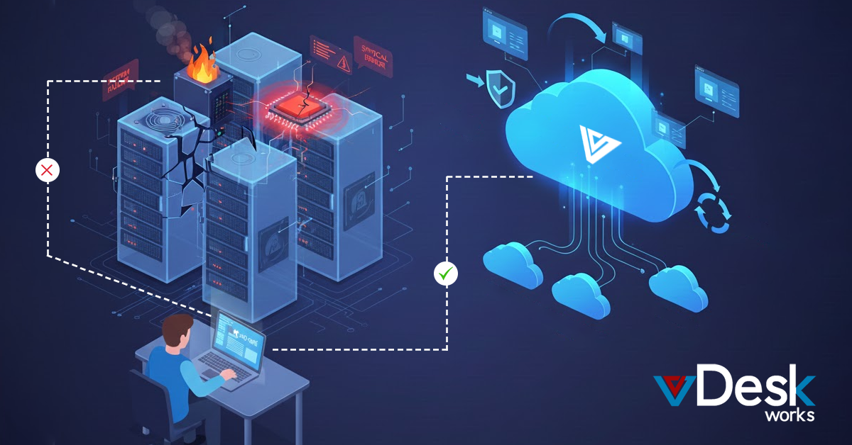 Disaster Recovery & Business Continuity with vDeskWorks: What Happens When Hardware Fails