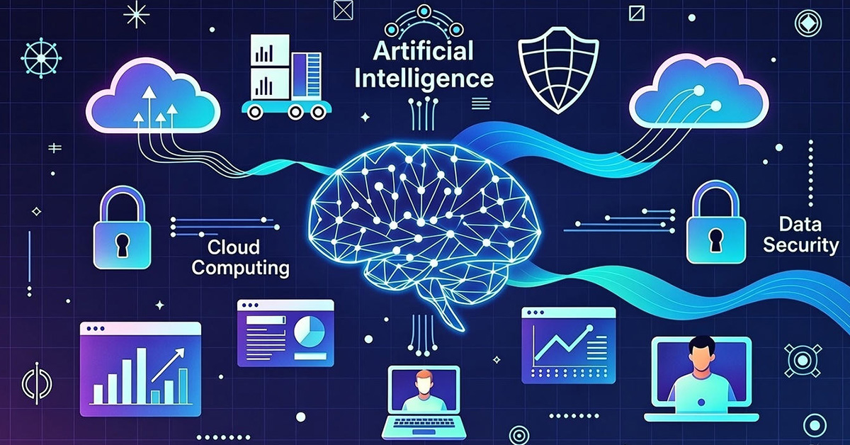 AI adoption, Cloud computing