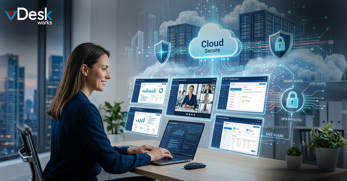 Cloud Workspaces