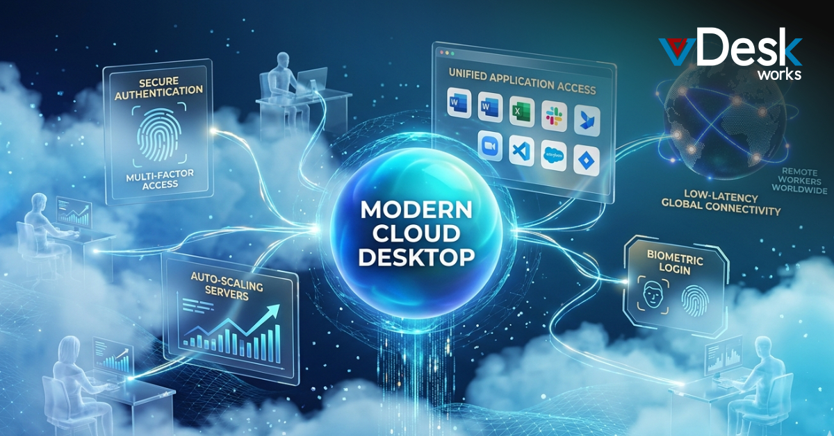 What Is Lacking in Traditional Cloud Desktop Solutions?
