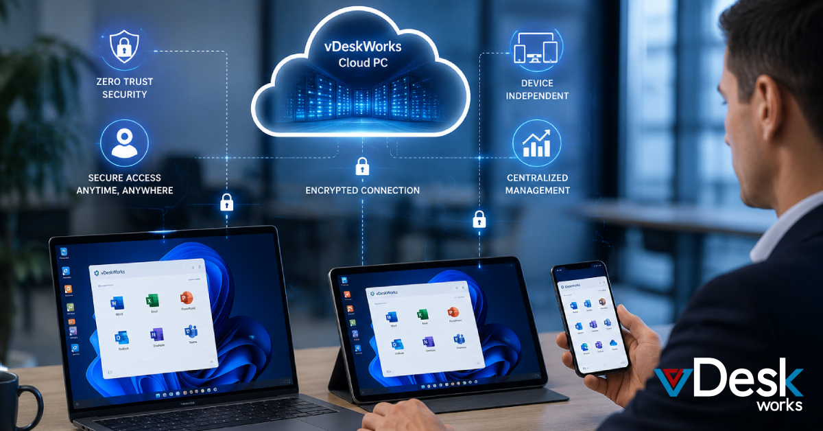 Enterprise Mobility Trends Reshaping Hybrid Work in 2026