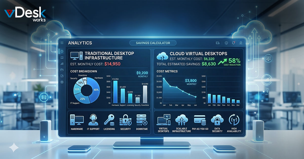 Desktop Virtualization