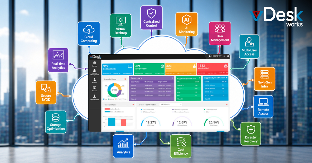 Centralized Desktop Management: Simplify IT Operations with vDeskWorks Virtual Desktops