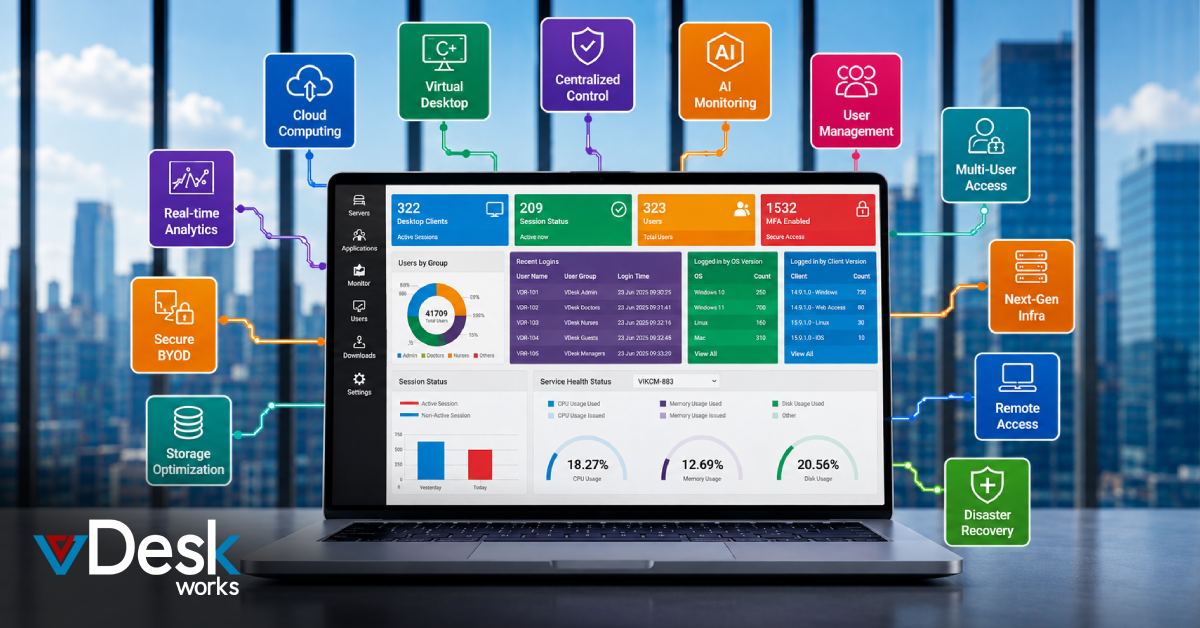 Centralized Desktop Management: Simplify IT Operations with vDeskWorks Virtual Desktops
