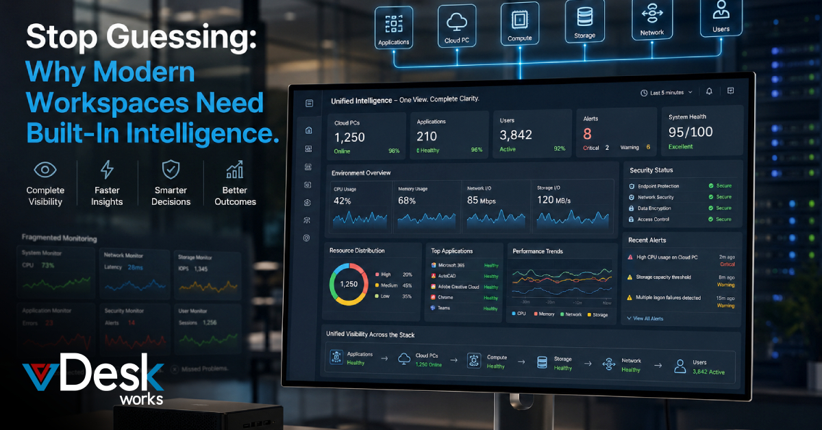 Stop Guessing: Why Modern Workspaces Need Built-In Intelligence