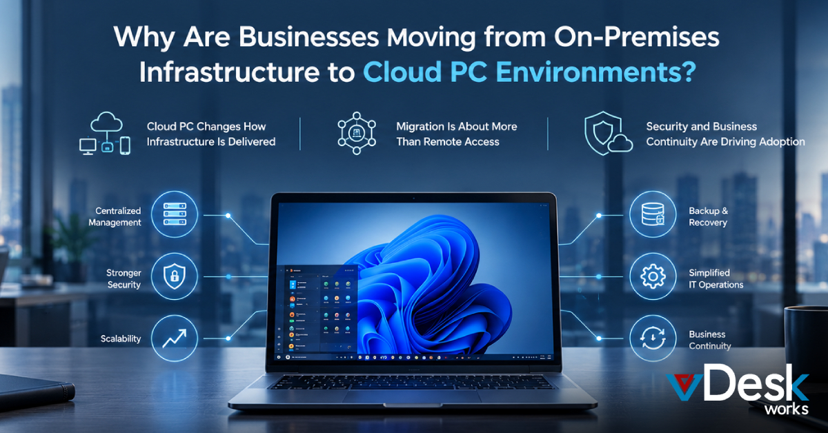 Why Are Businesses Moving from On-Premises Infrastructure to Cloud PC Environments?