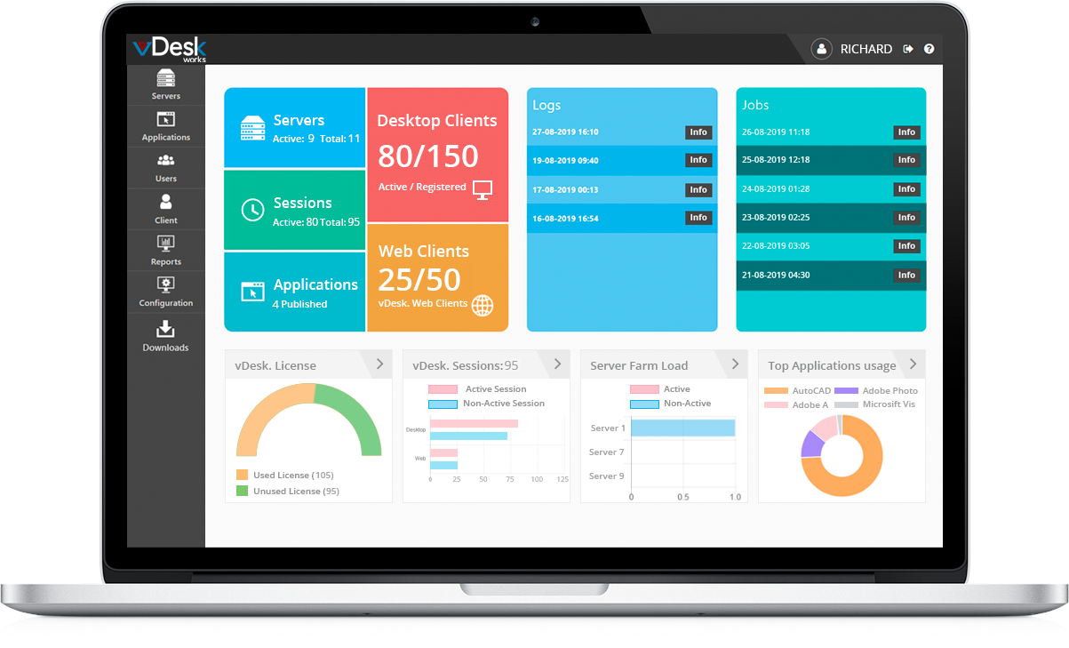 download System Dashboard Pro free