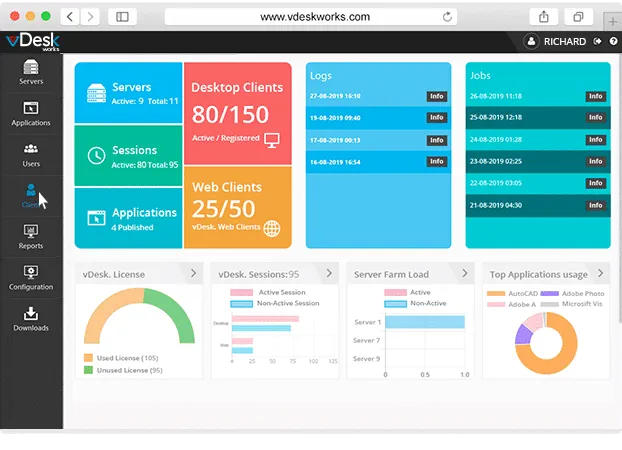 IT administrator managing cloud desktops