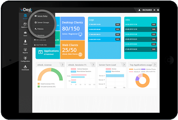 Dashboard Virtual Desktop PC