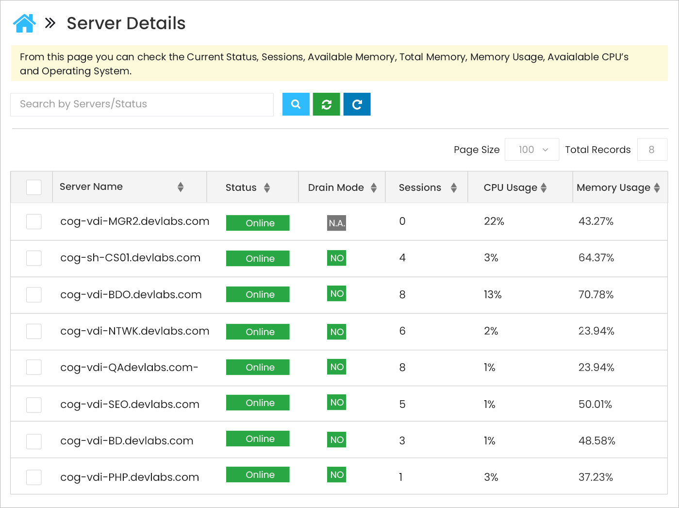 Intuitive Tools, Real Results